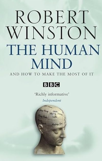 Cover of The Human Mind